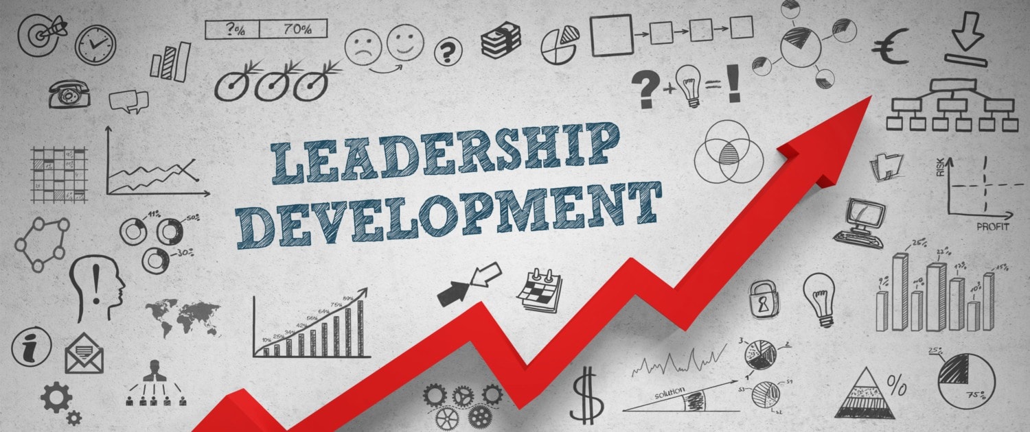 Image result for Leadership Development